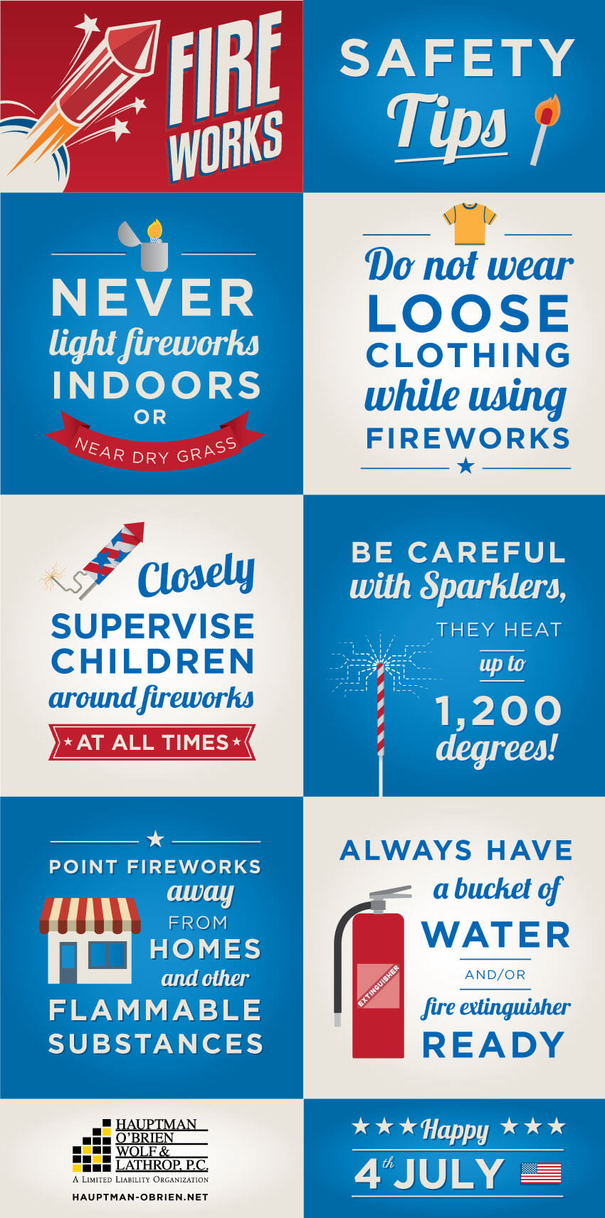 4th of july firework safety infographic