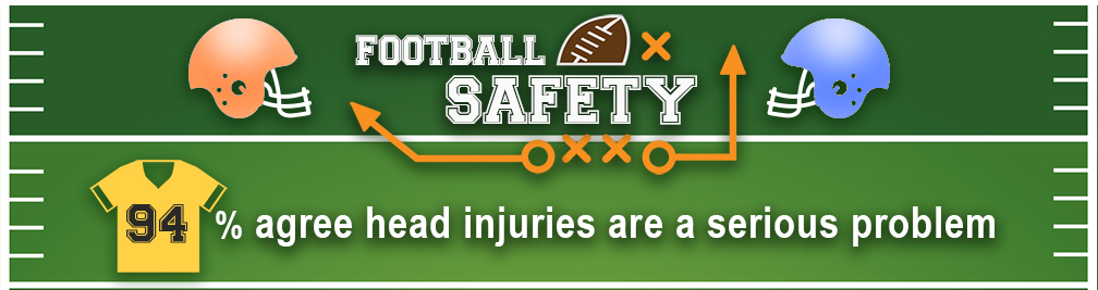 football safety brain injuries infographic
