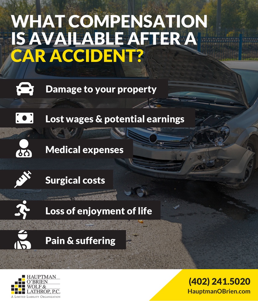 Compensation After Car Accident