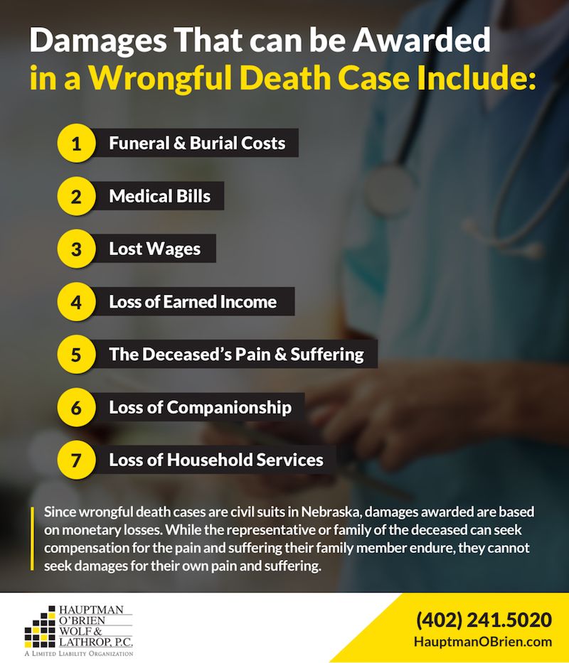 Omaha Wrongful Death Lawyers