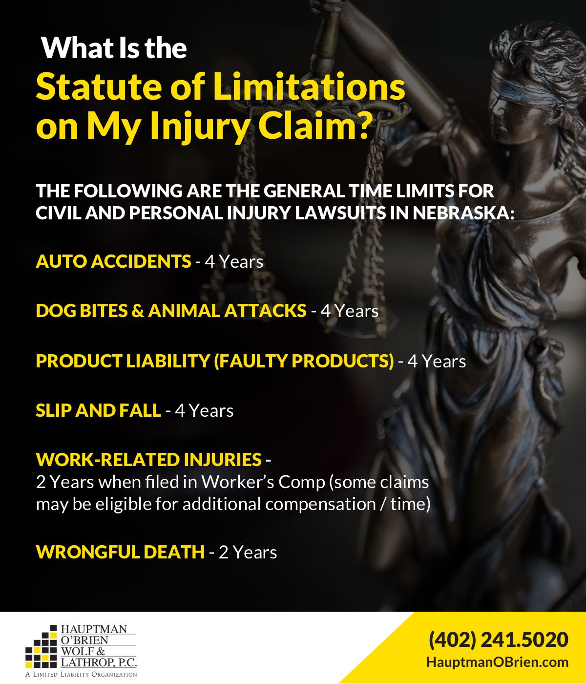 Statute of Limitations on Injury Claims in Nebraska