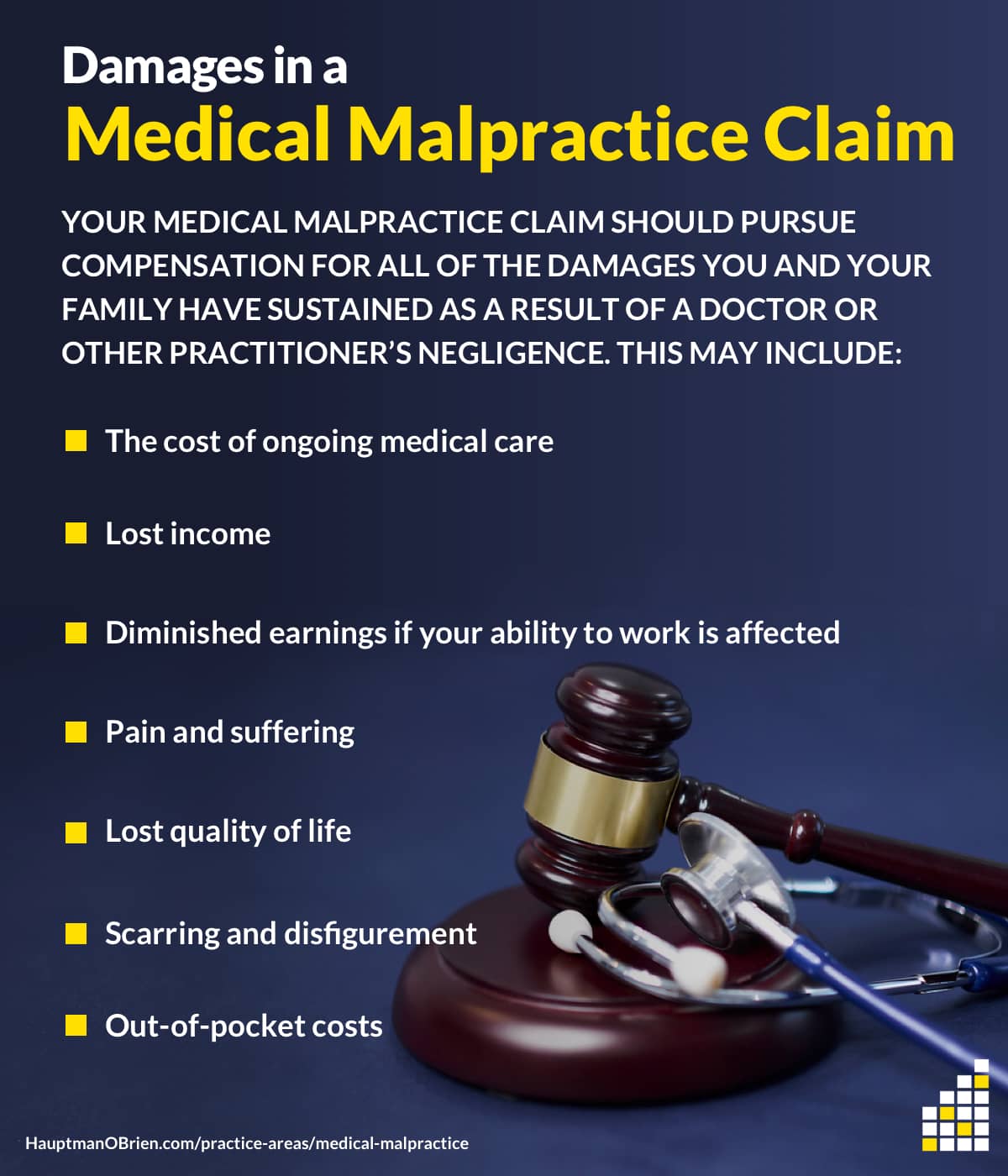 Damages in a Medical Malpractice Claim