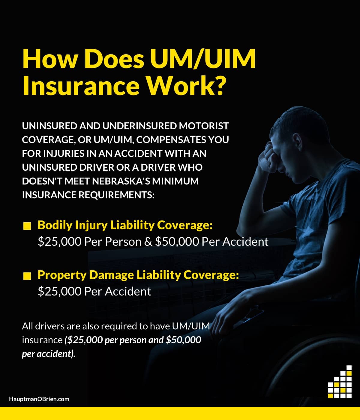 What Does UM/UIM Insurance Do? | Hauptman, O'Brien, Wolf and Lathrop