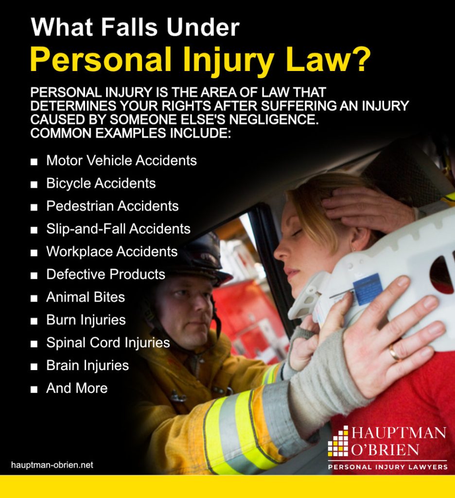 Sioux City - What Falls Under Personal Injury