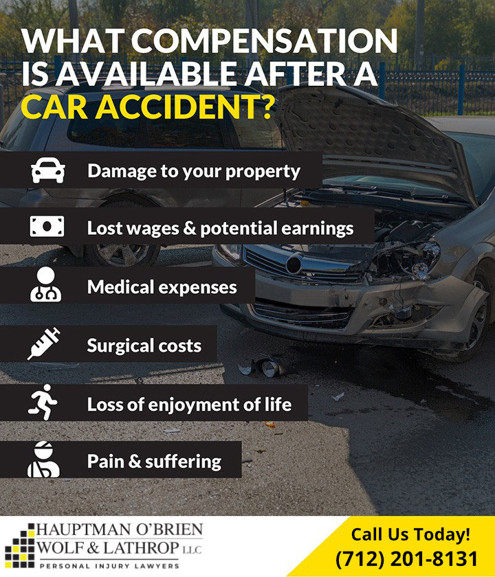 Compensation for Car Accidents - Council Bluffs