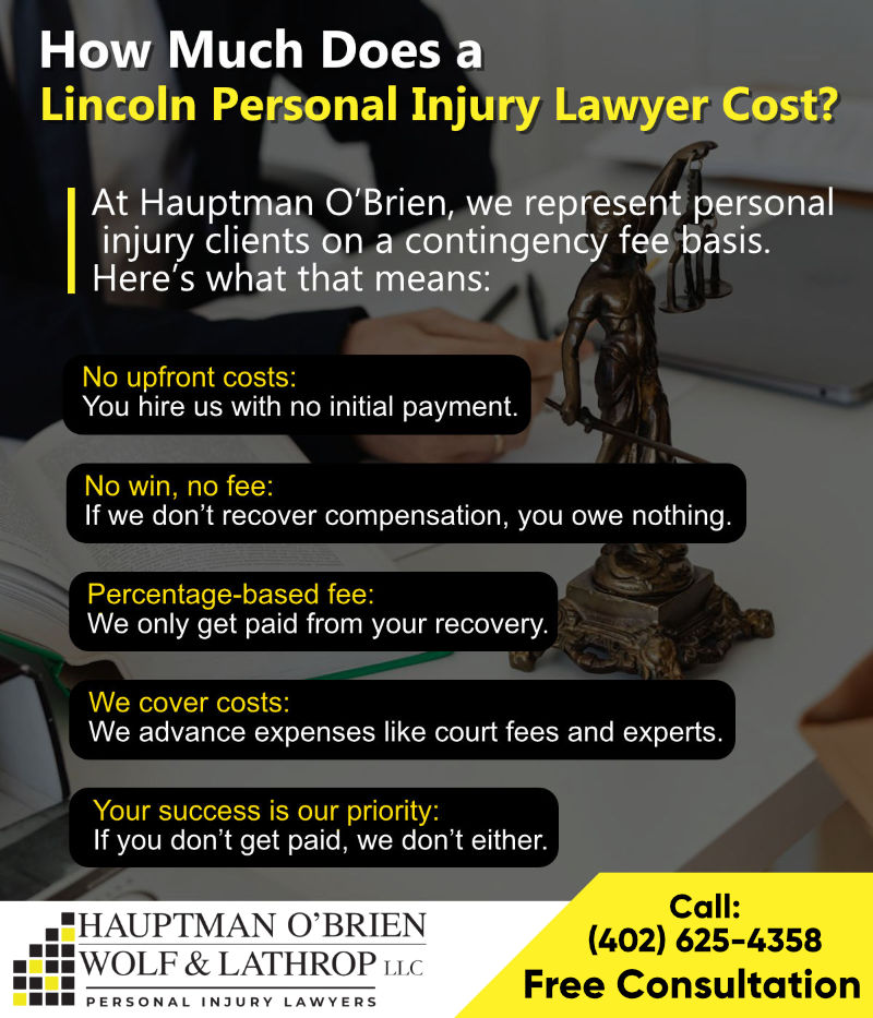 How Much Does a Lincoln Personal Injury Lawyer Cost?