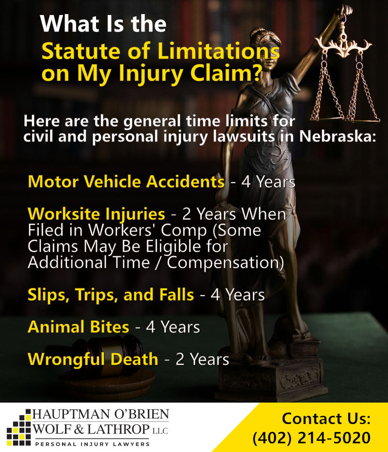 Nebraska Statute of Limitations for Various Personal Injury Claims