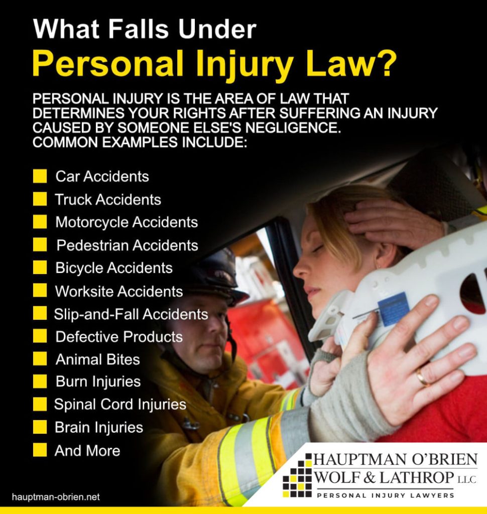 What Falls Under Personal Injury Law?